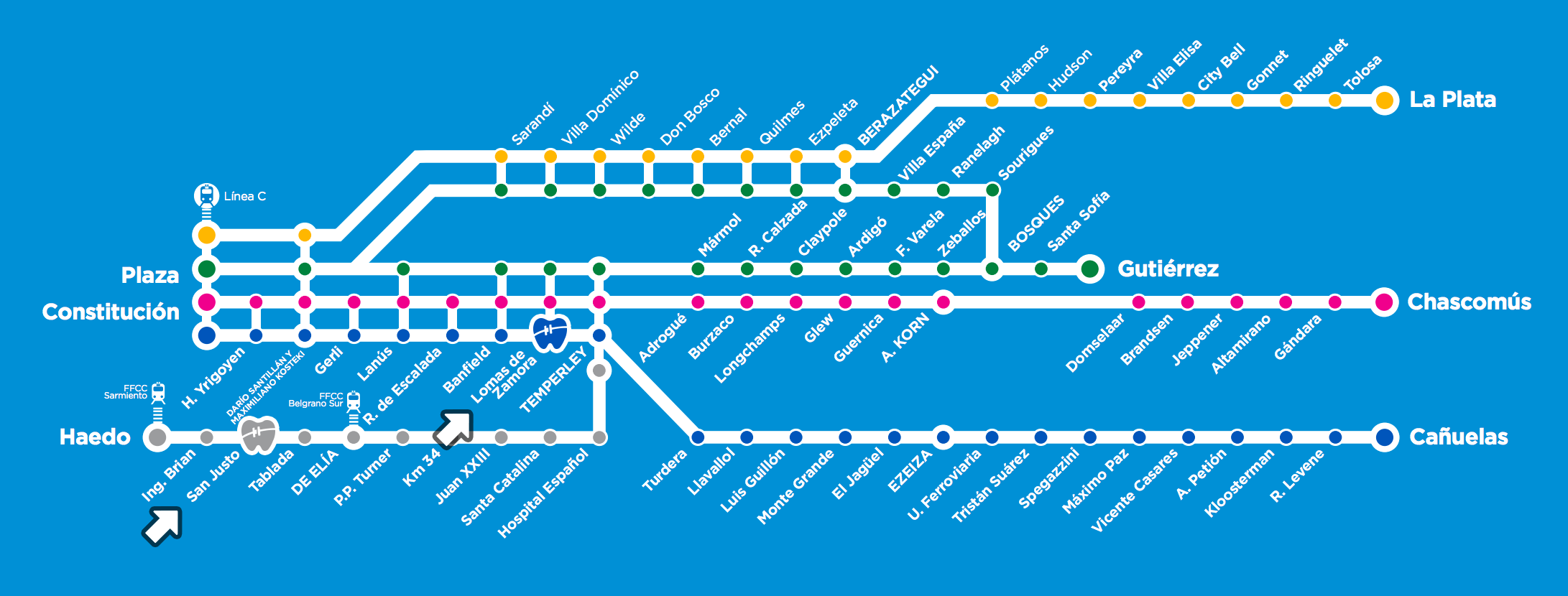 trenes roca